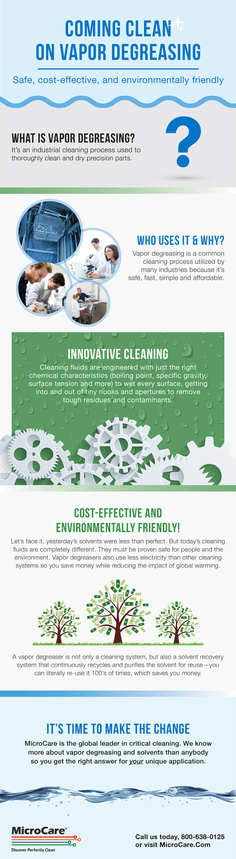 Vapor Degreasing Infographic MicroCare